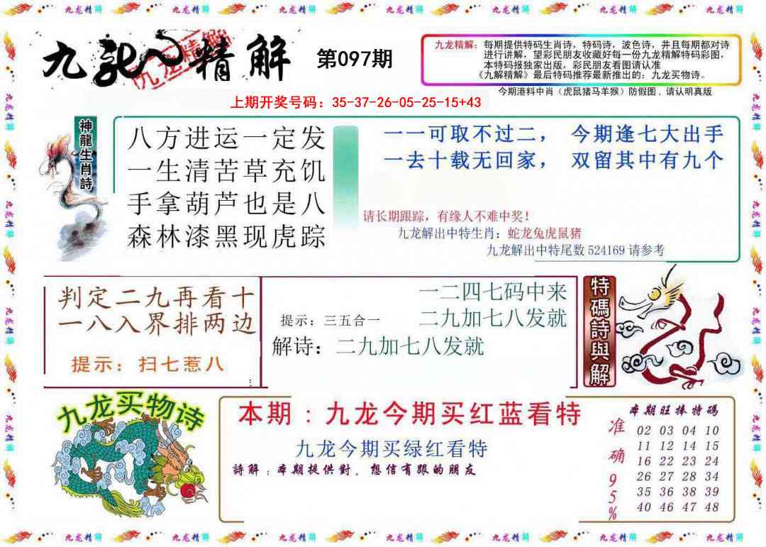097期九龙精解[图]