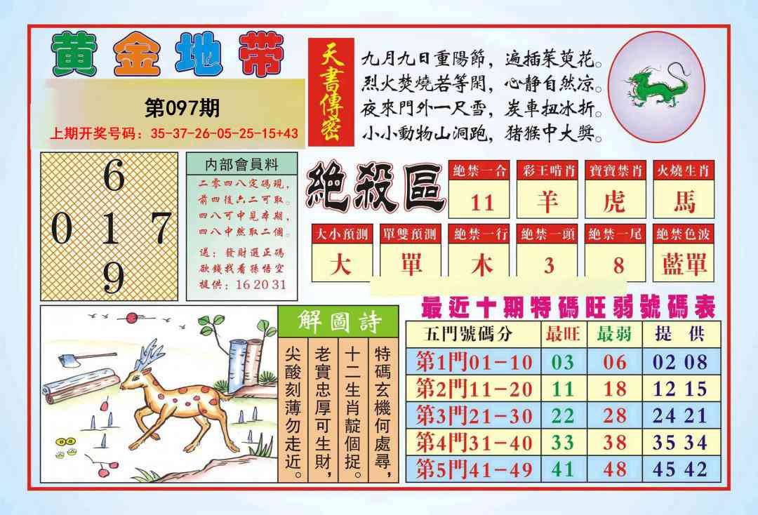 097期黄金地带[图]